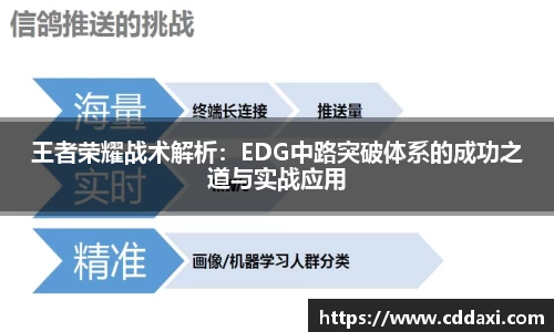 王者荣耀战术解析：EDG中路突破体系的成功之道与实战应用